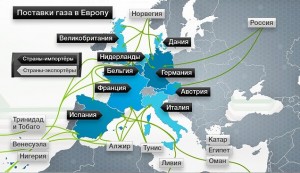 Рост европейских цен на российский газ